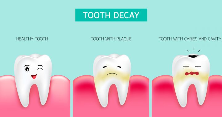 Dentists Wetherill Park